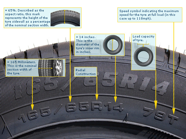 tyre-guide.jpg